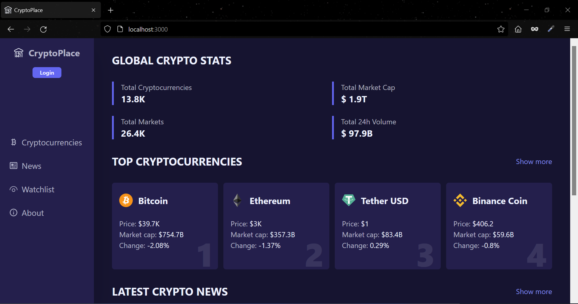 CryptoPlace